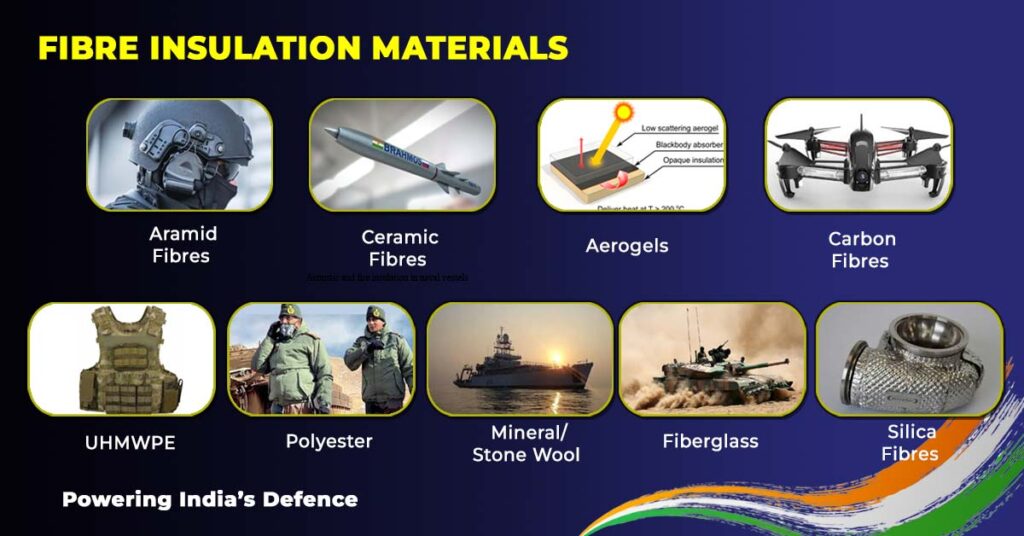Insulation industry: Defense Application