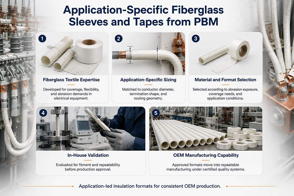 Application-specific fiberglass sleeves and tapes for electrical OEM insulation programs